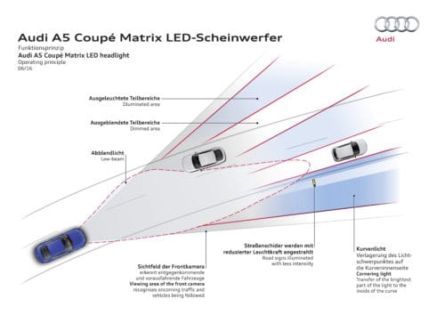 Audi A5 2016 Matrix LED Scheinwerfer